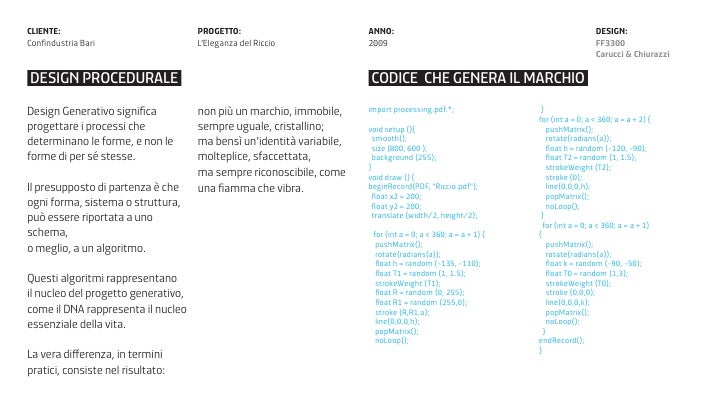 Leleganza Del Riccio Pdf